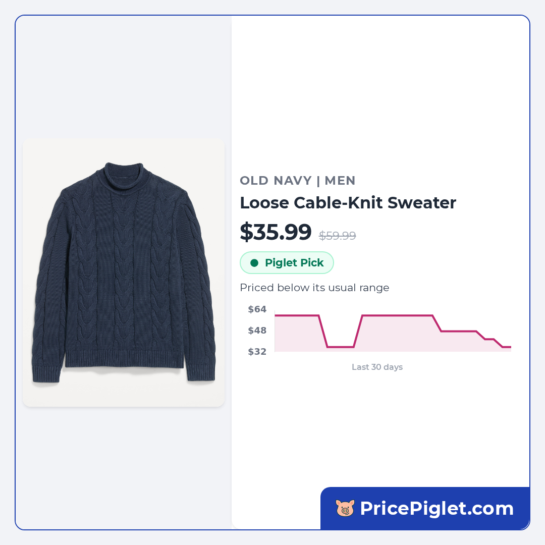 Loose Cable-Knit Sweater