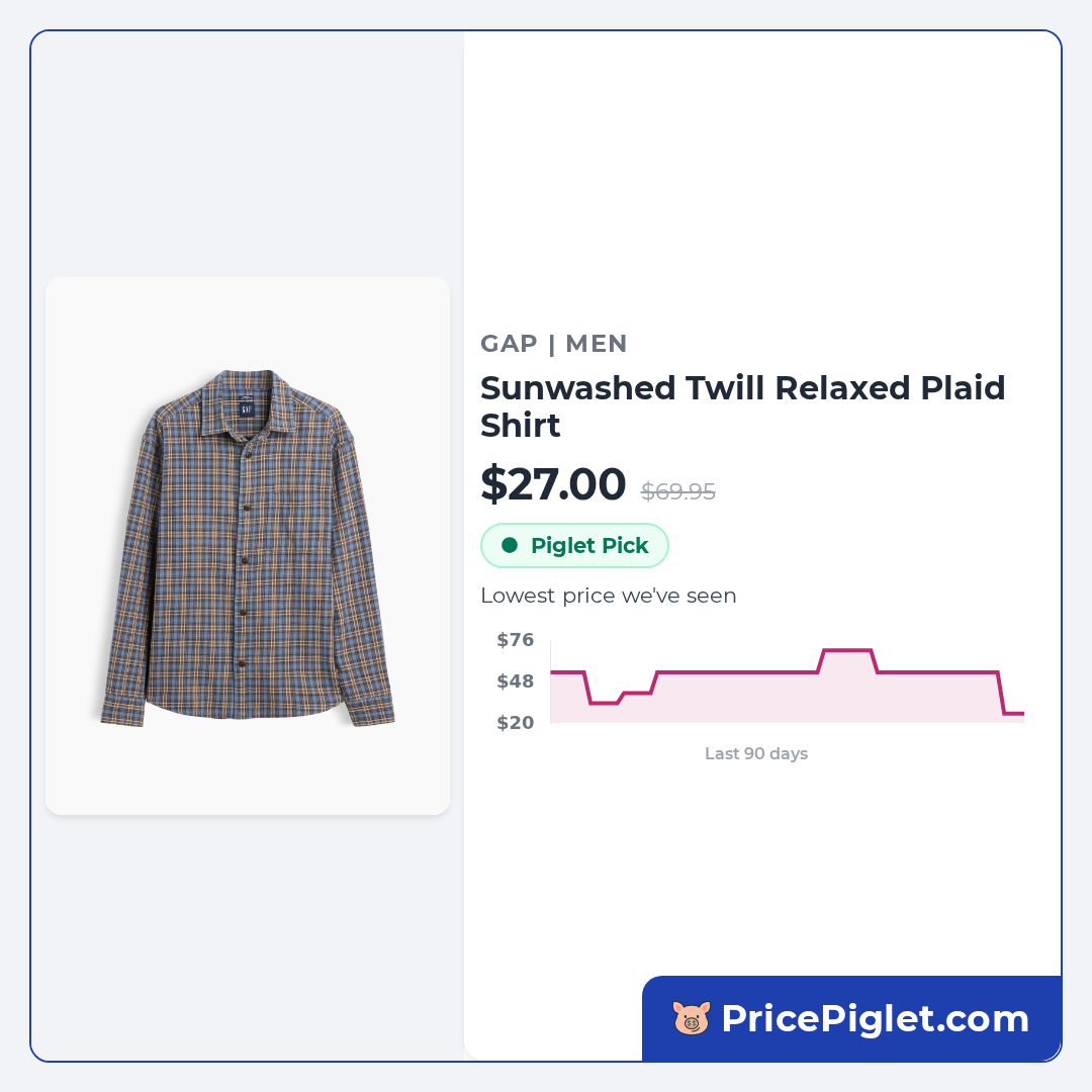 Sunwashed Twill Relaxed Plaid Shirt