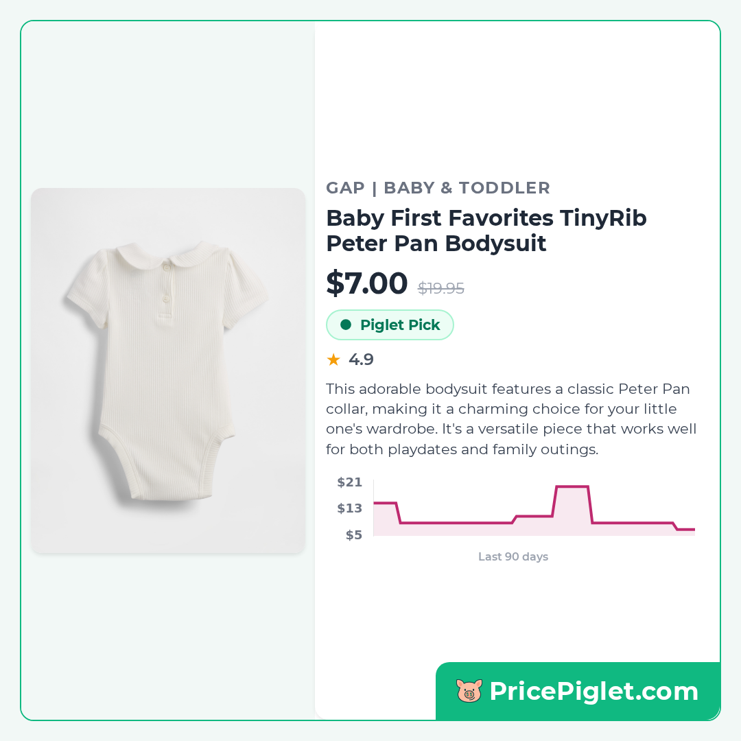 Baby First Favorites TinyRib Peter Pan Bodysuit