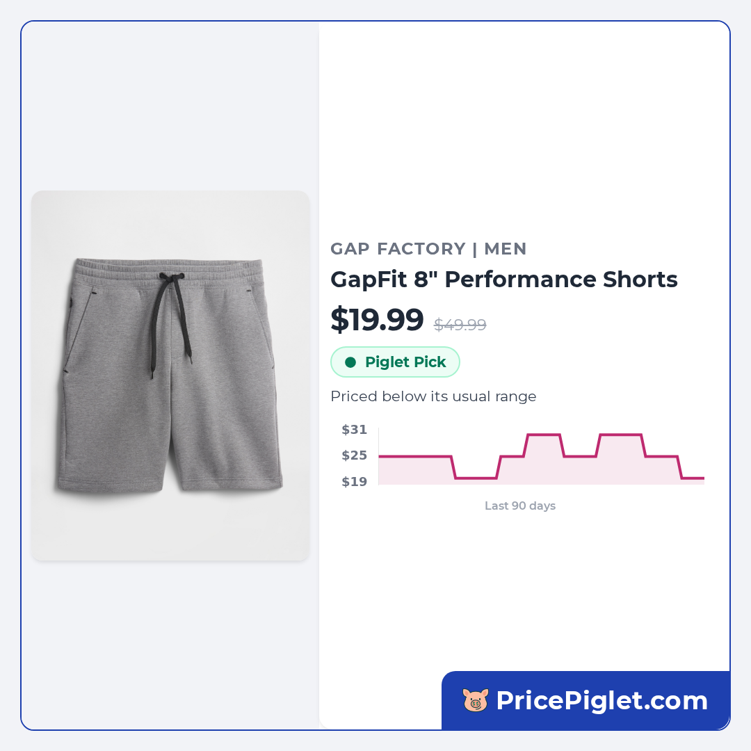 GapFit 8" Performance Shorts