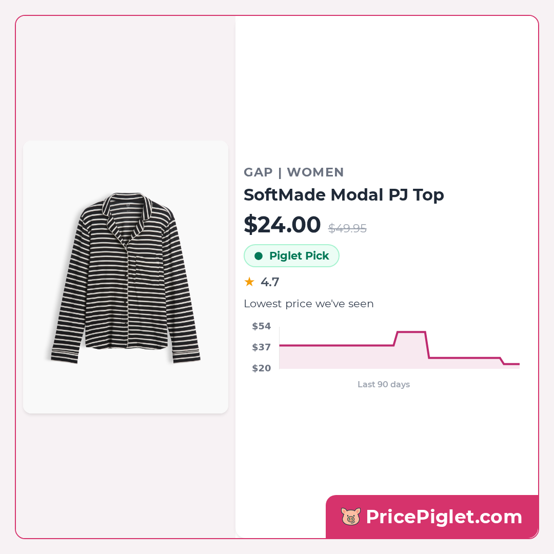 SoftMade Modal PJ Top