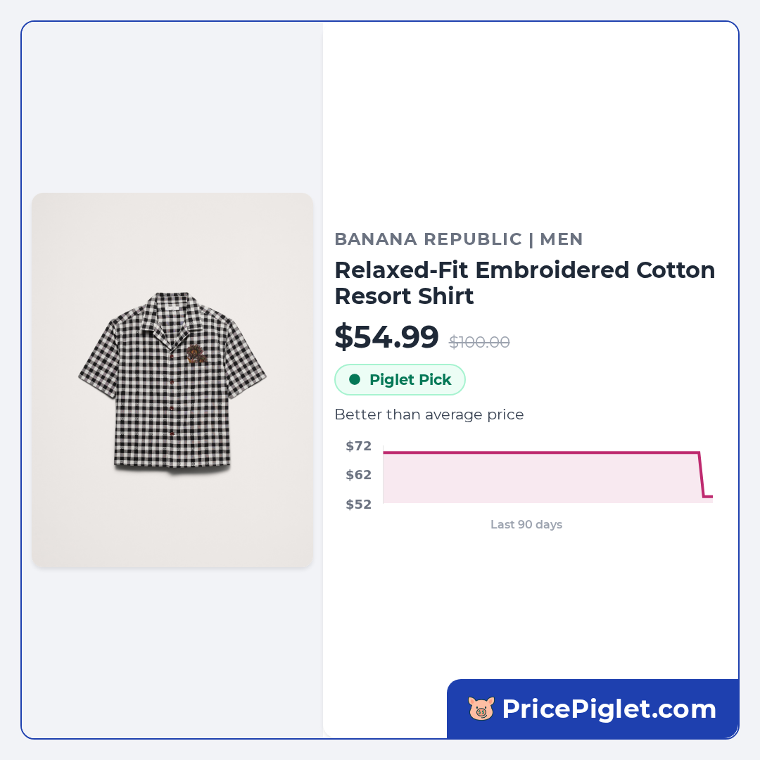 Relaxed-Fit Embroidered Cotton Resort Shirt
