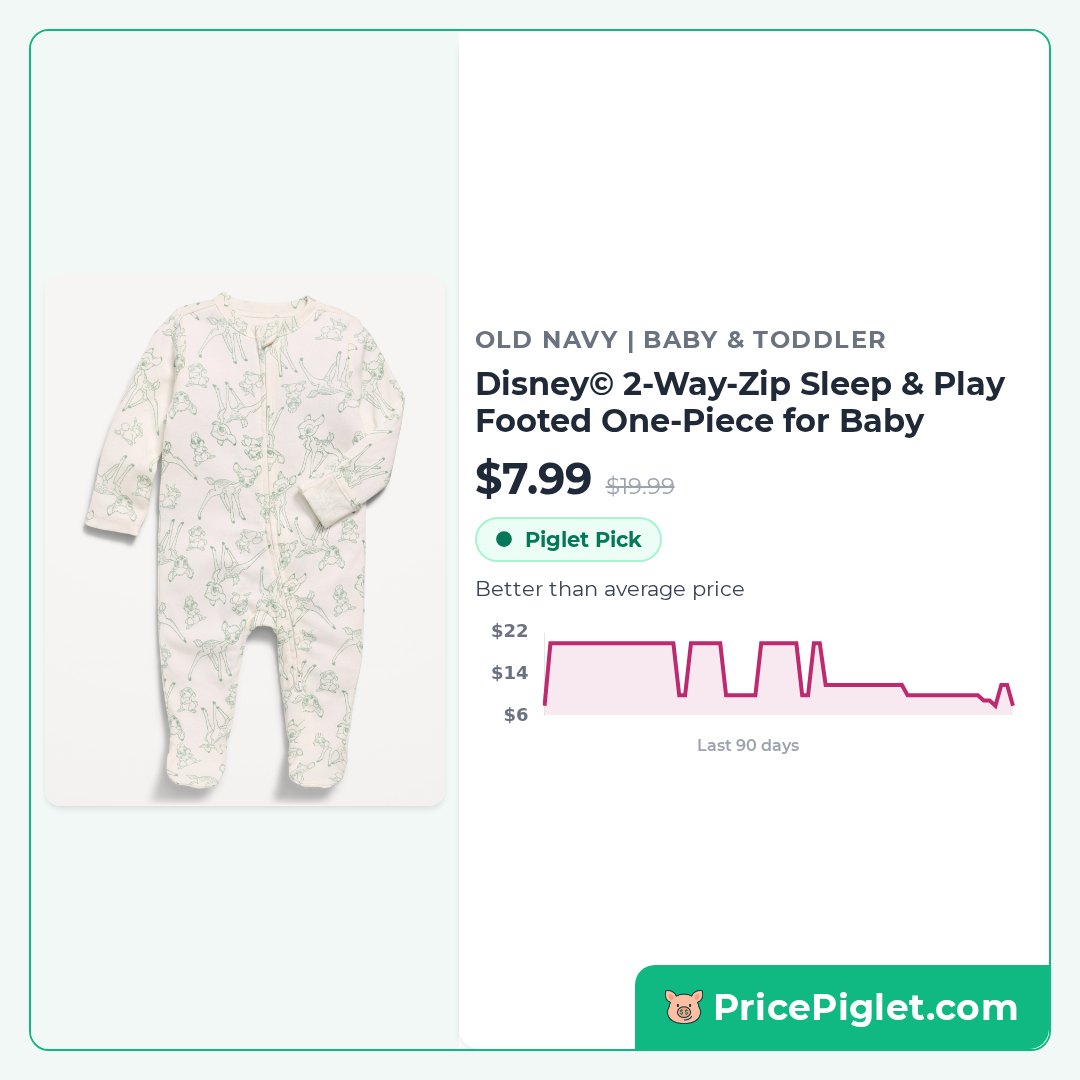 Disney© 2-Way-Zip Sleep & Play Footed One-Piece for Baby