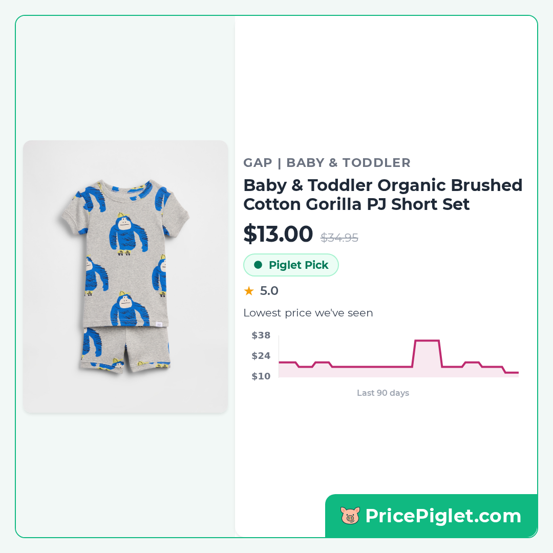 Baby & Toddler Organic Brushed Cotton Gorilla PJ Short Set