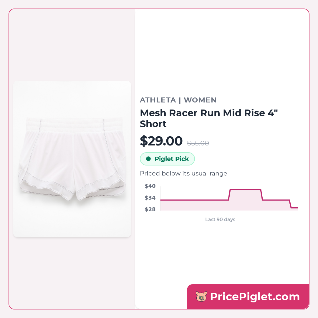 Mesh Racer Run Mid Rise 4" Short