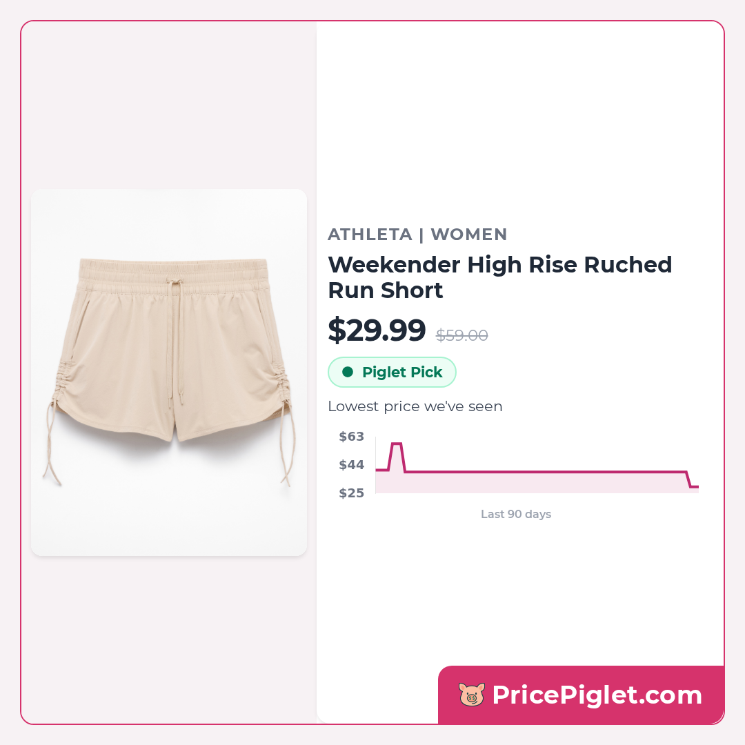 Weekender High Rise Ruched Run Short
