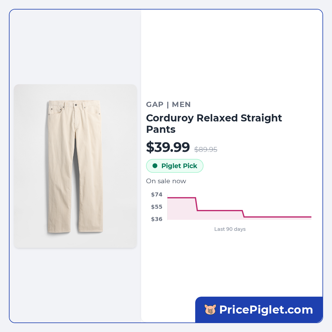 Corduroy Relaxed Straight Pants