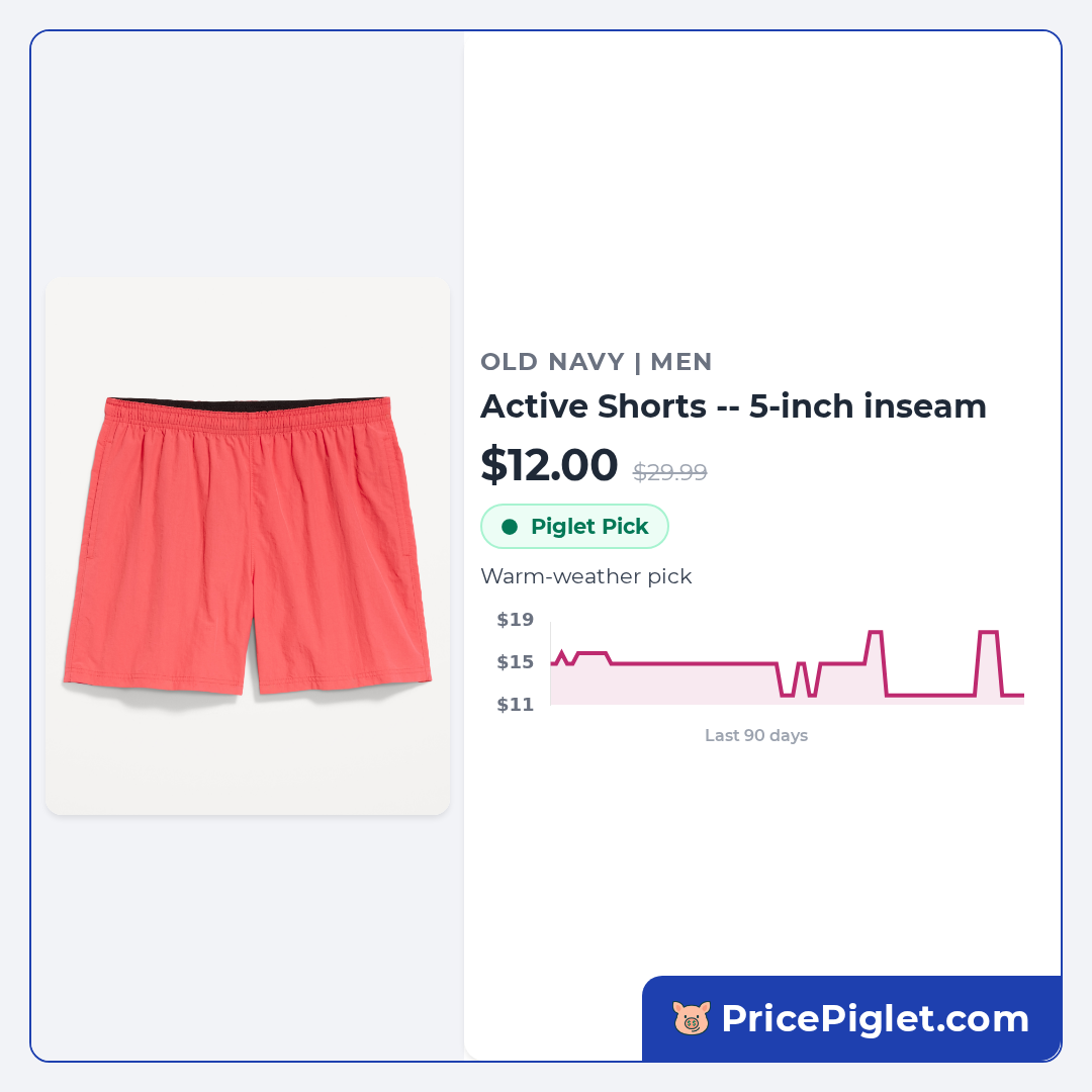 Active Shorts -- 5-inch inseam
