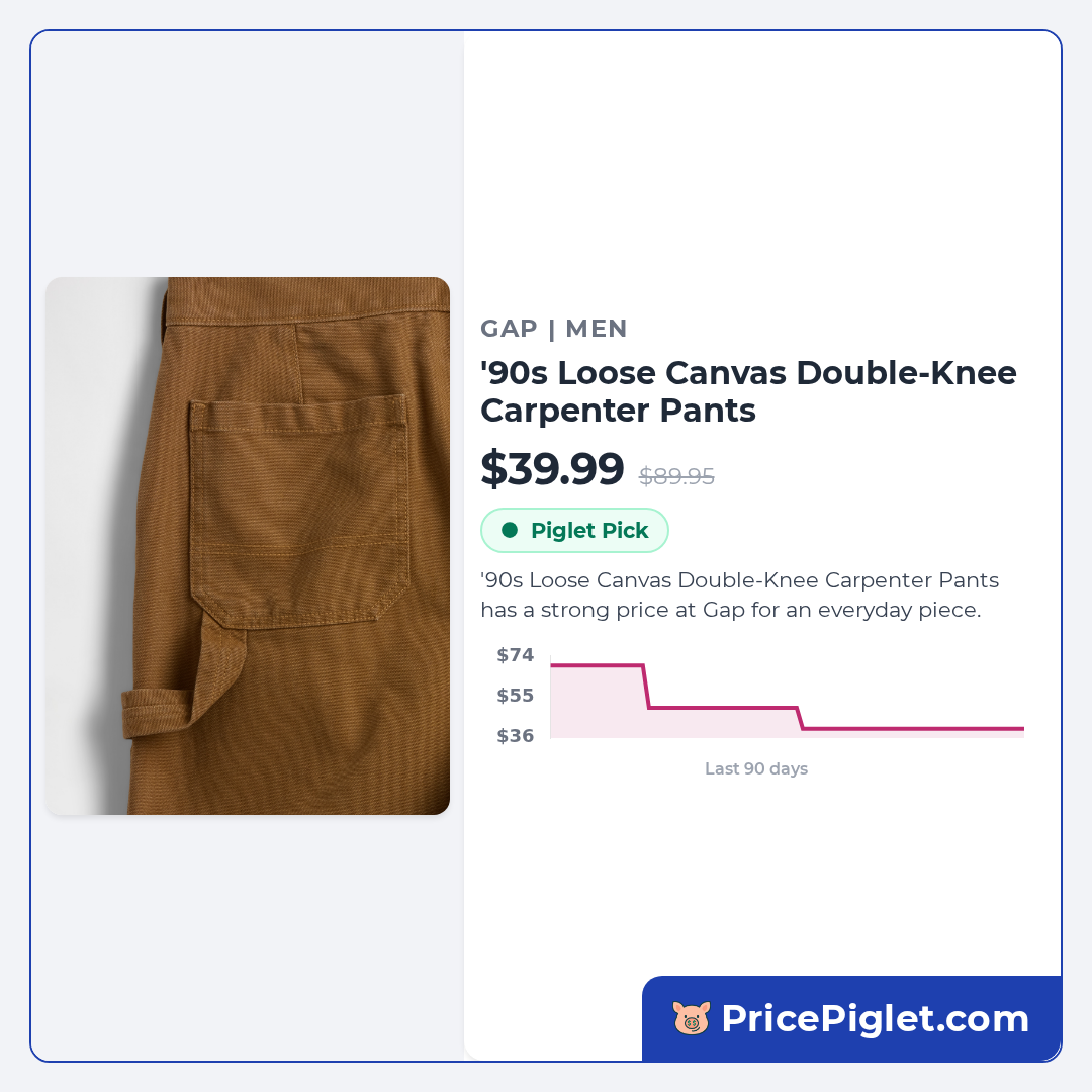 '90s Loose Canvas Double-Knee Carpenter Pants