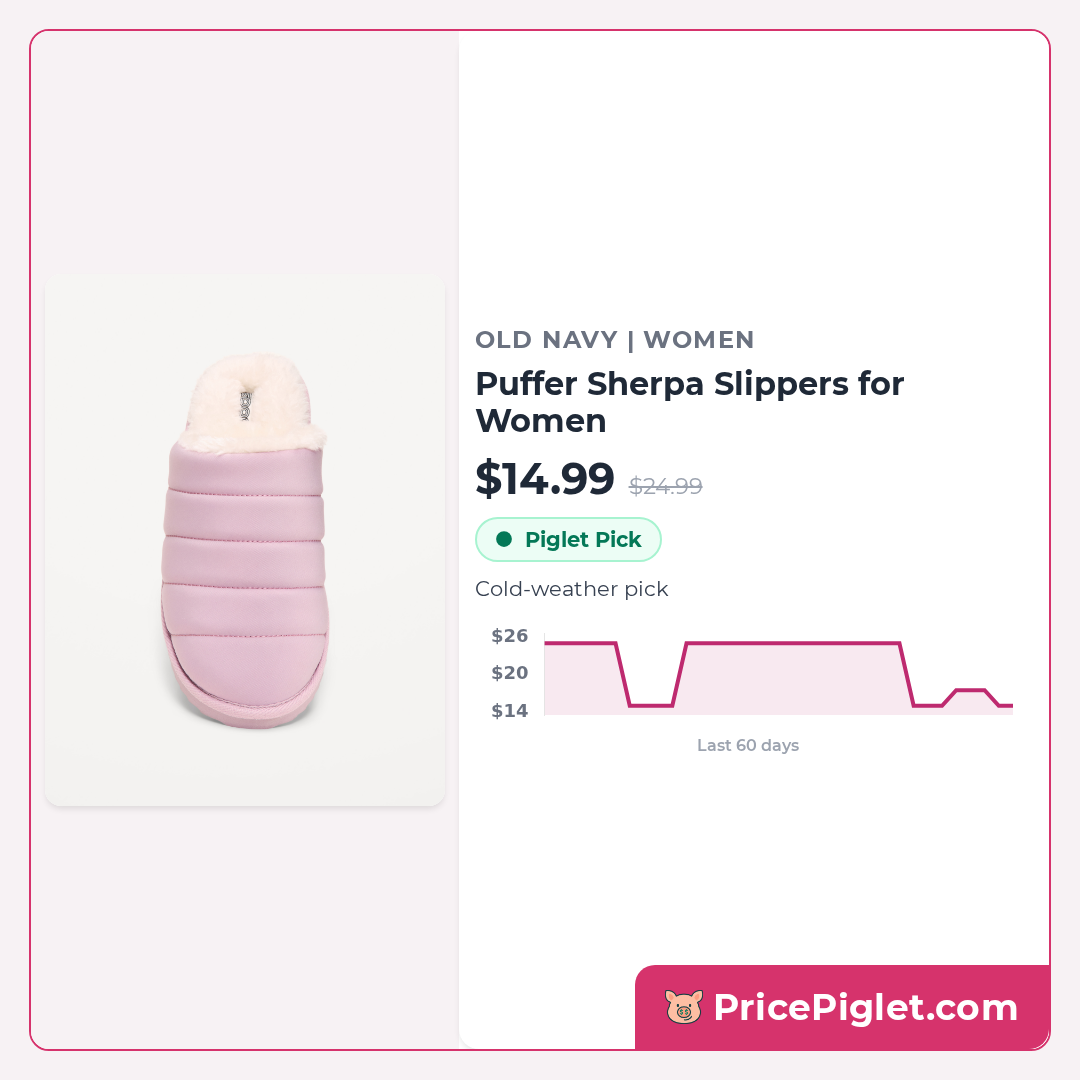 Puffer Sherpa Slippers for Women