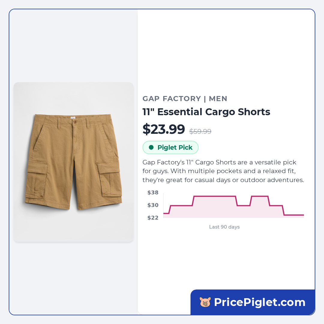 11" Essential Cargo Shorts