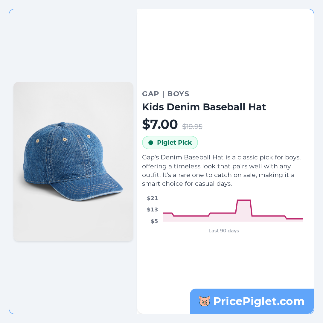 Kids Denim Baseball Hat