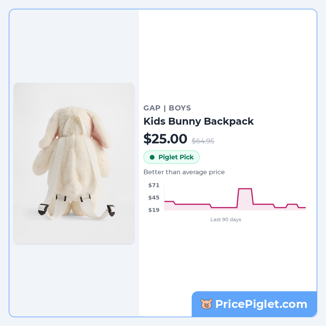 Kids Bunny Backpack