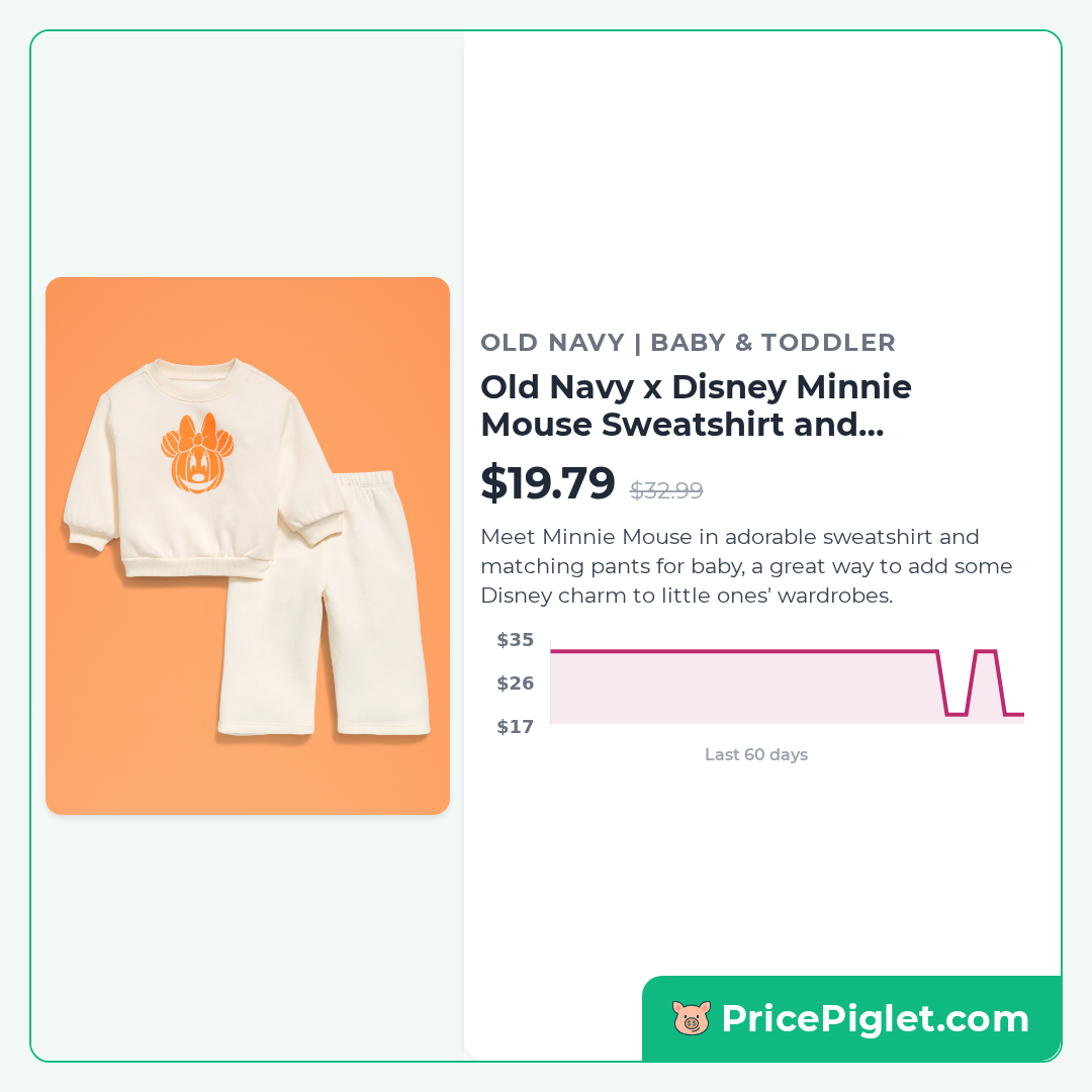 Old Navy x Disney Minnie Mouse Sweatshirt and Sweatpants Set for Baby