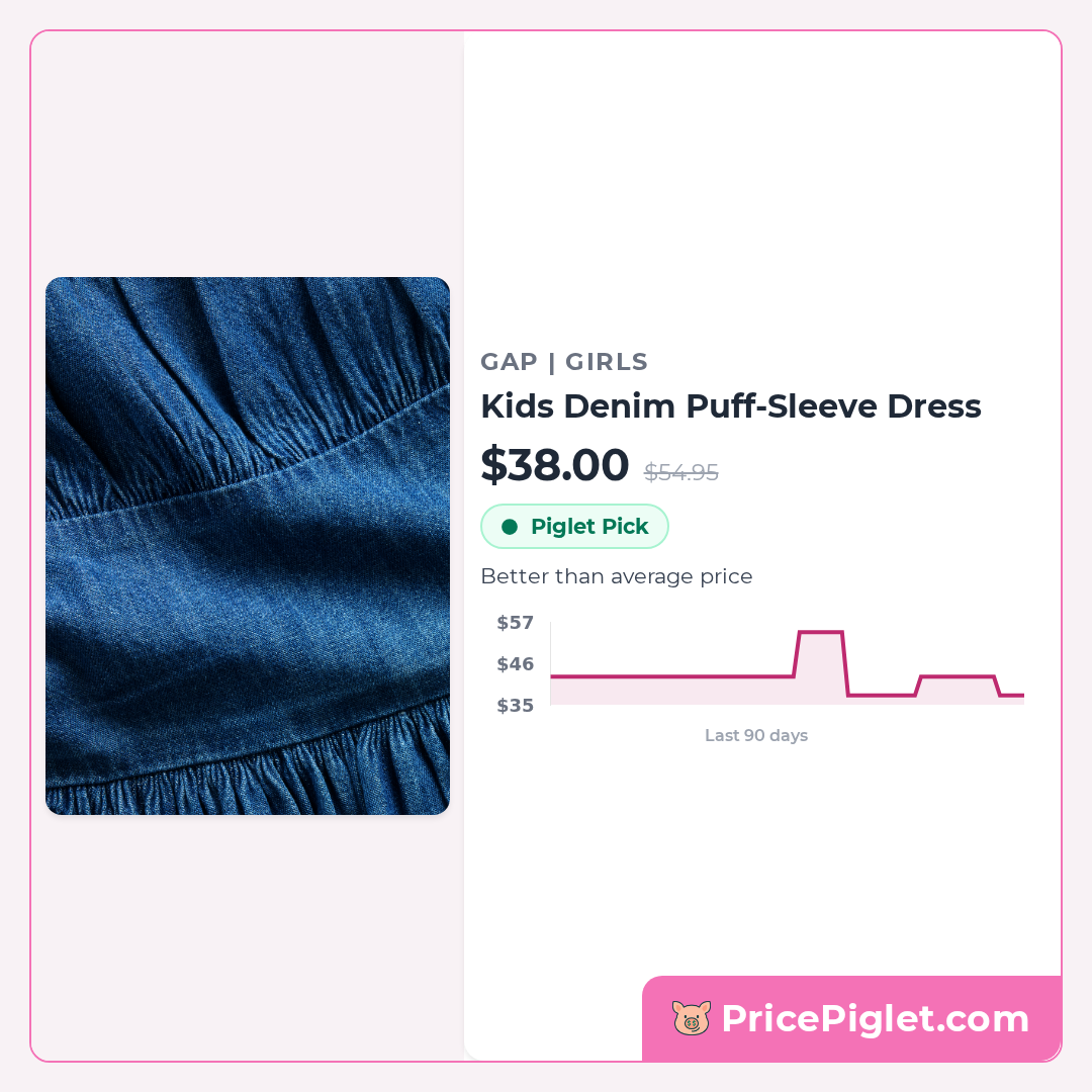 Kids Denim Puff-Sleeve Dress