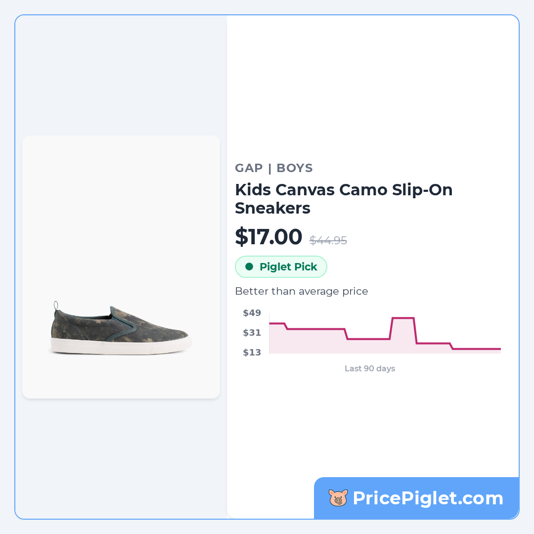 Kids Canvas Camo Slip-On Sneakers