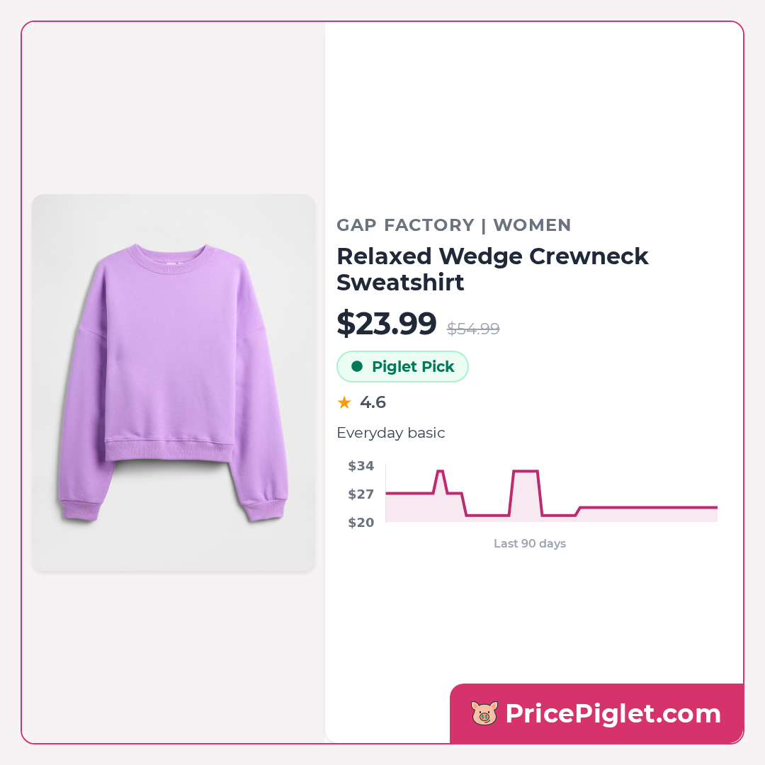 Relaxed Wedge Crewneck Sweatshirt