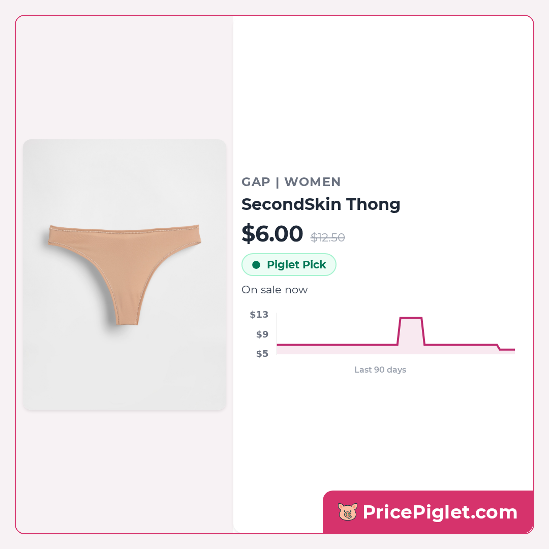 SecondSkin Thong