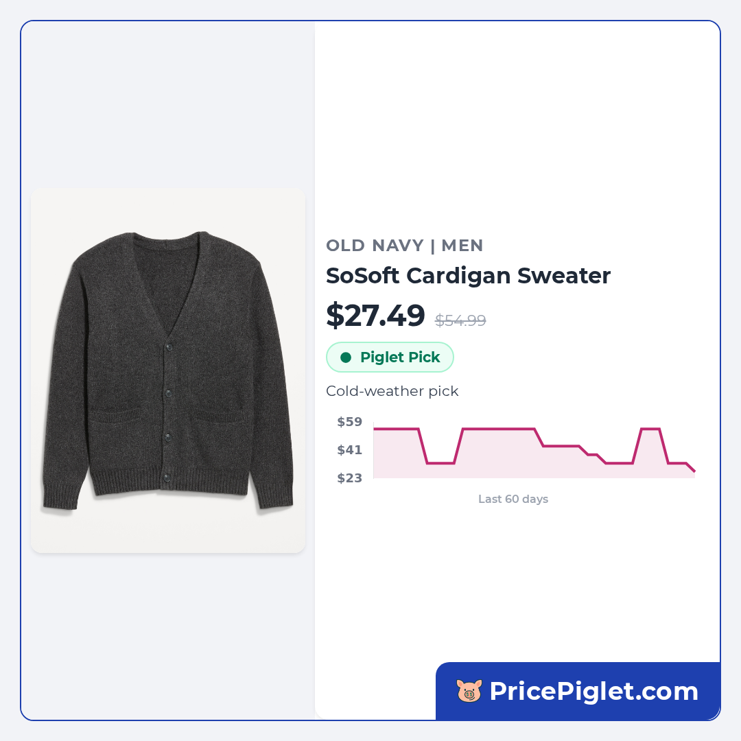 SoSoft Cardigan Sweater