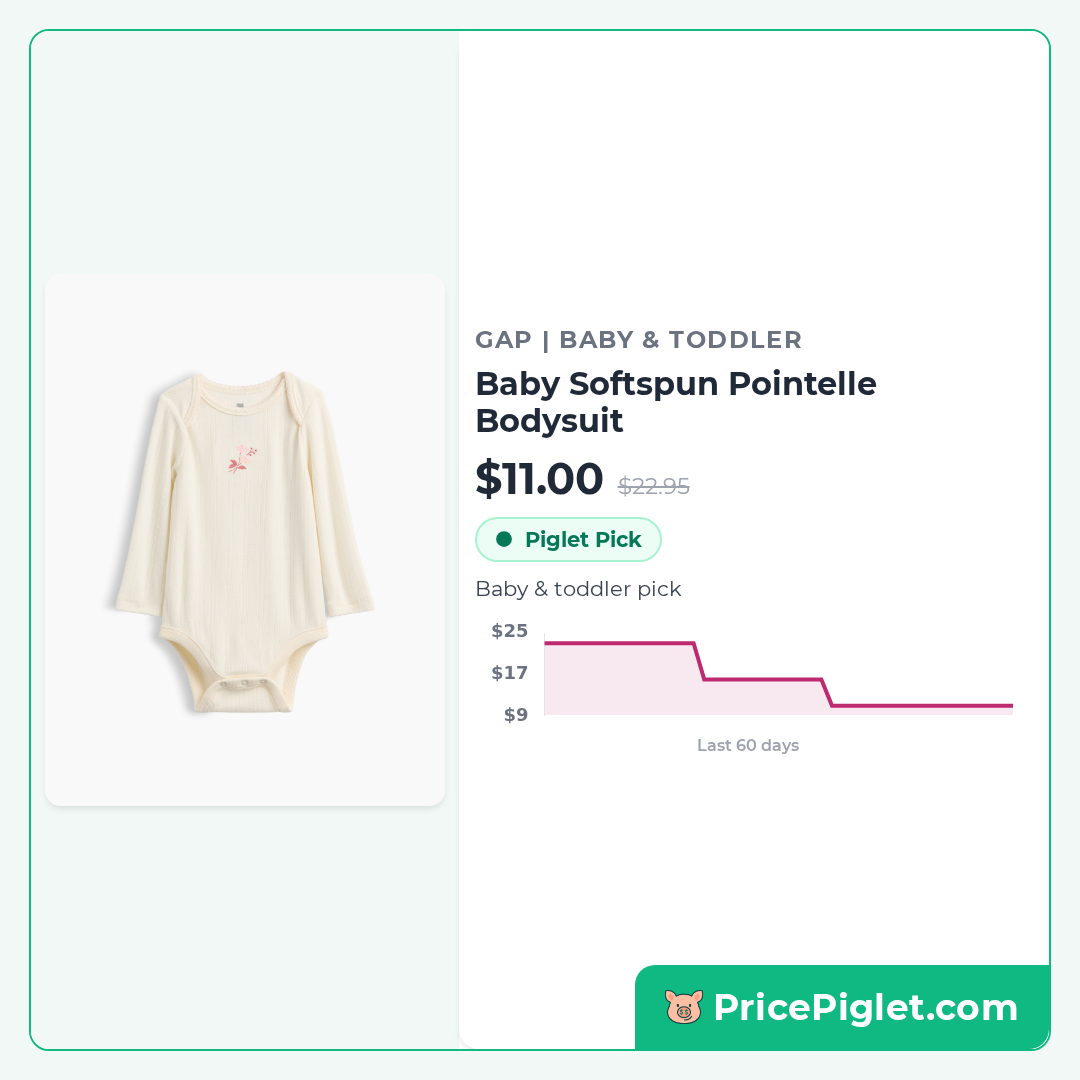 Baby Softspun Pointelle Bodysuit