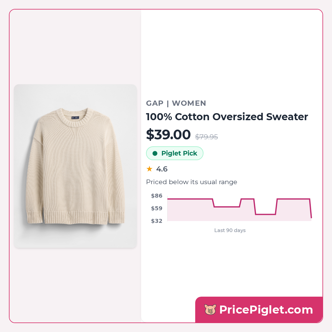 100% Cotton Oversized Sweater