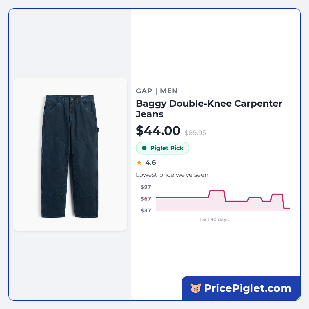 Baggy Double-Knee Carpenter Jeans
