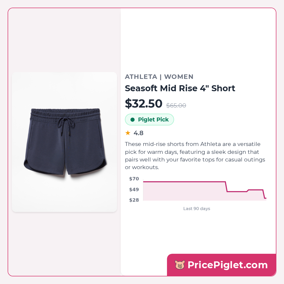 Seasoft Mid Rise 4" Short