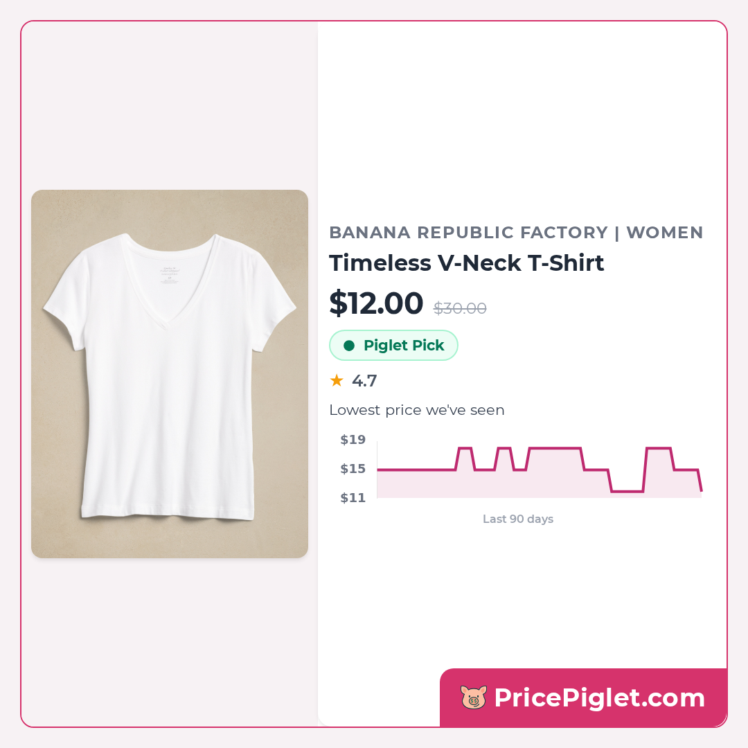 Timeless V-Neck T-Shirt