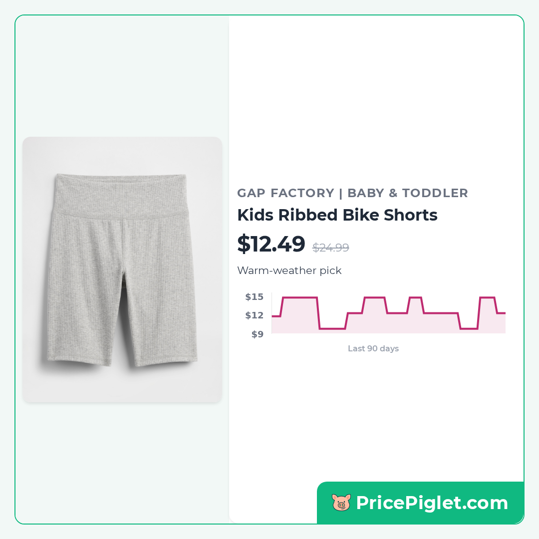 Kids Ribbed Bike Shorts