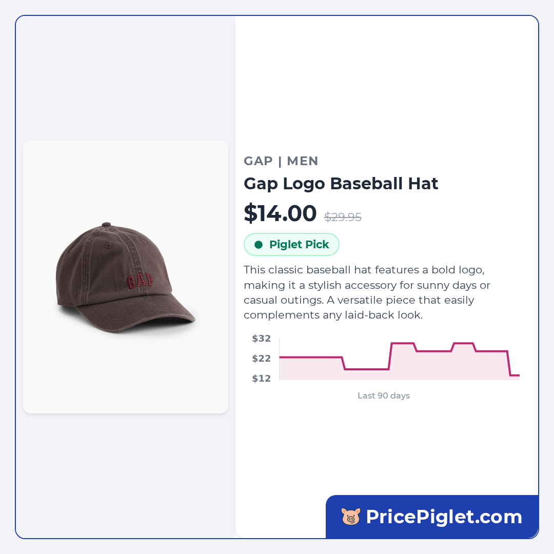 Gap Logo Baseball Hat