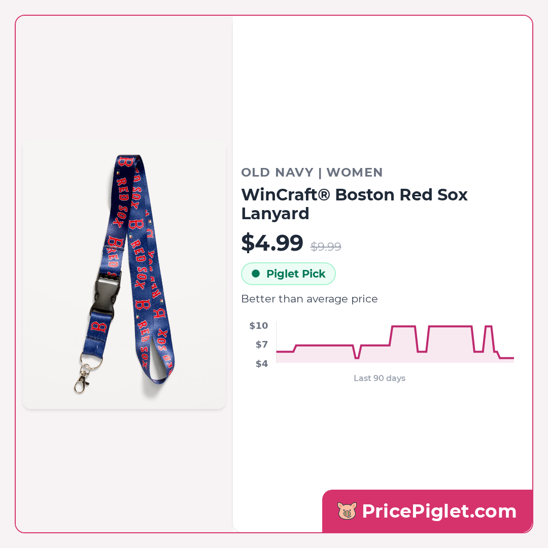 WinCraft® Boston Red Sox Lanyard