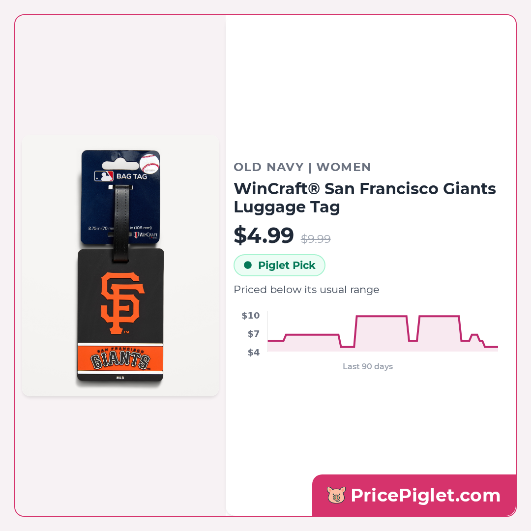 WinCraft® San Francisco Giants Luggage Tag