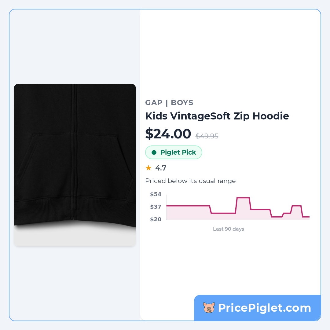 Kids VintageSoft Zip Hoodie