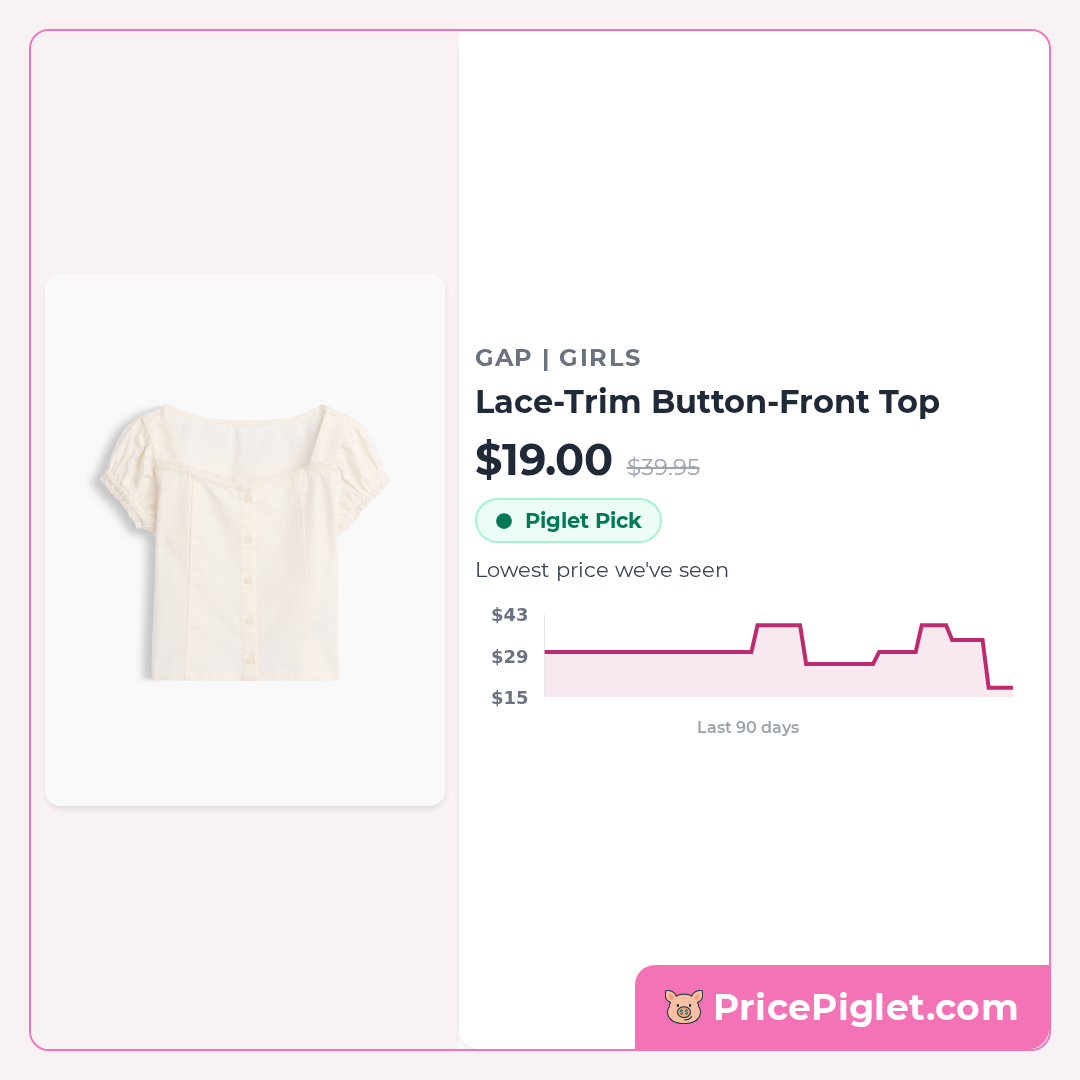 Lace-Trim Button-Front Top