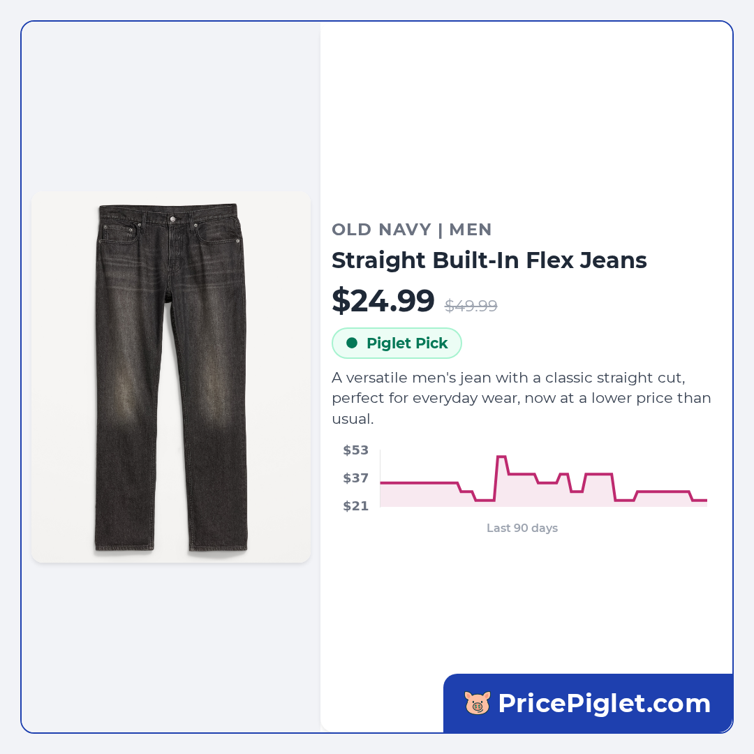 Straight Built-In Flex Jeans