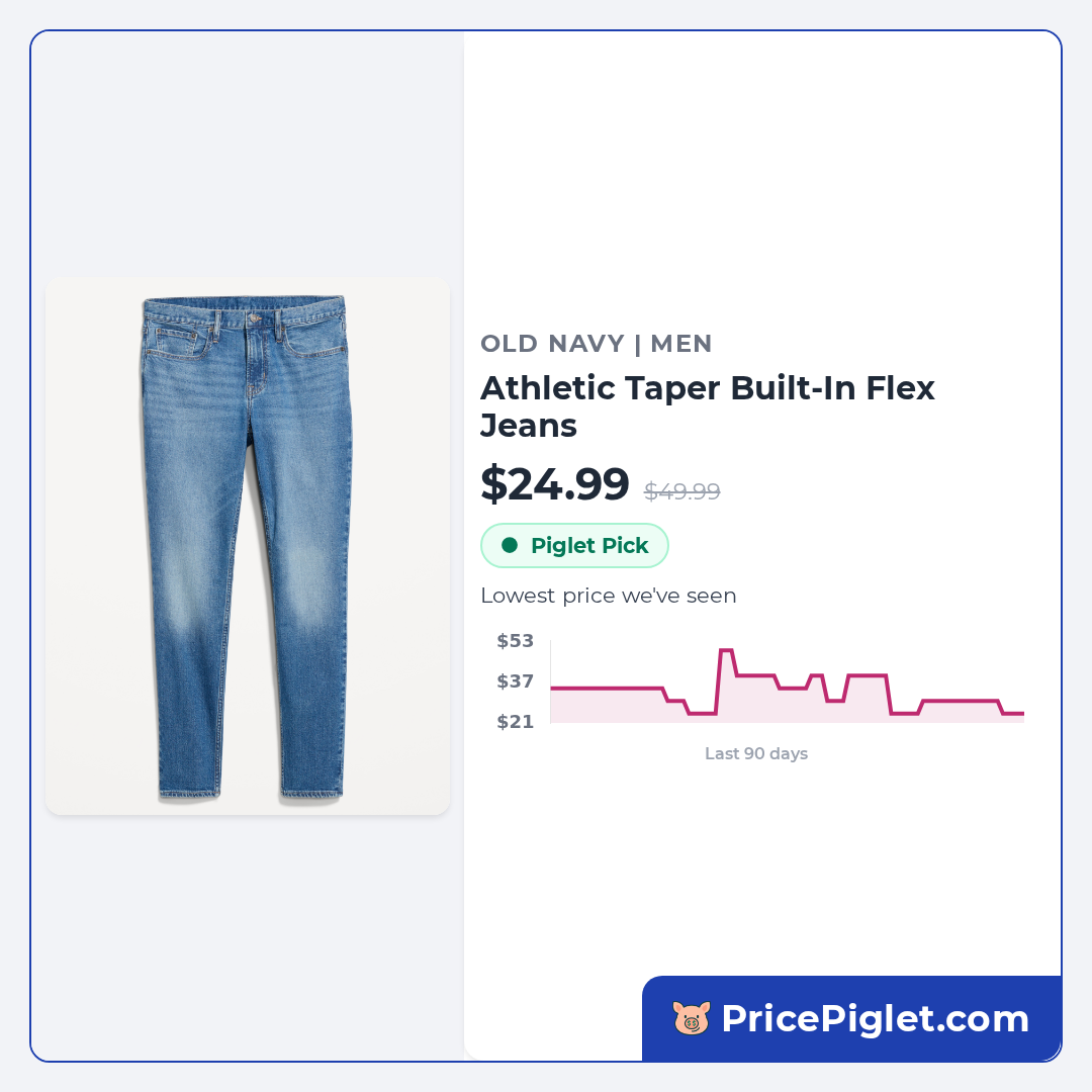 Athletic Taper Built-In Flex Jeans