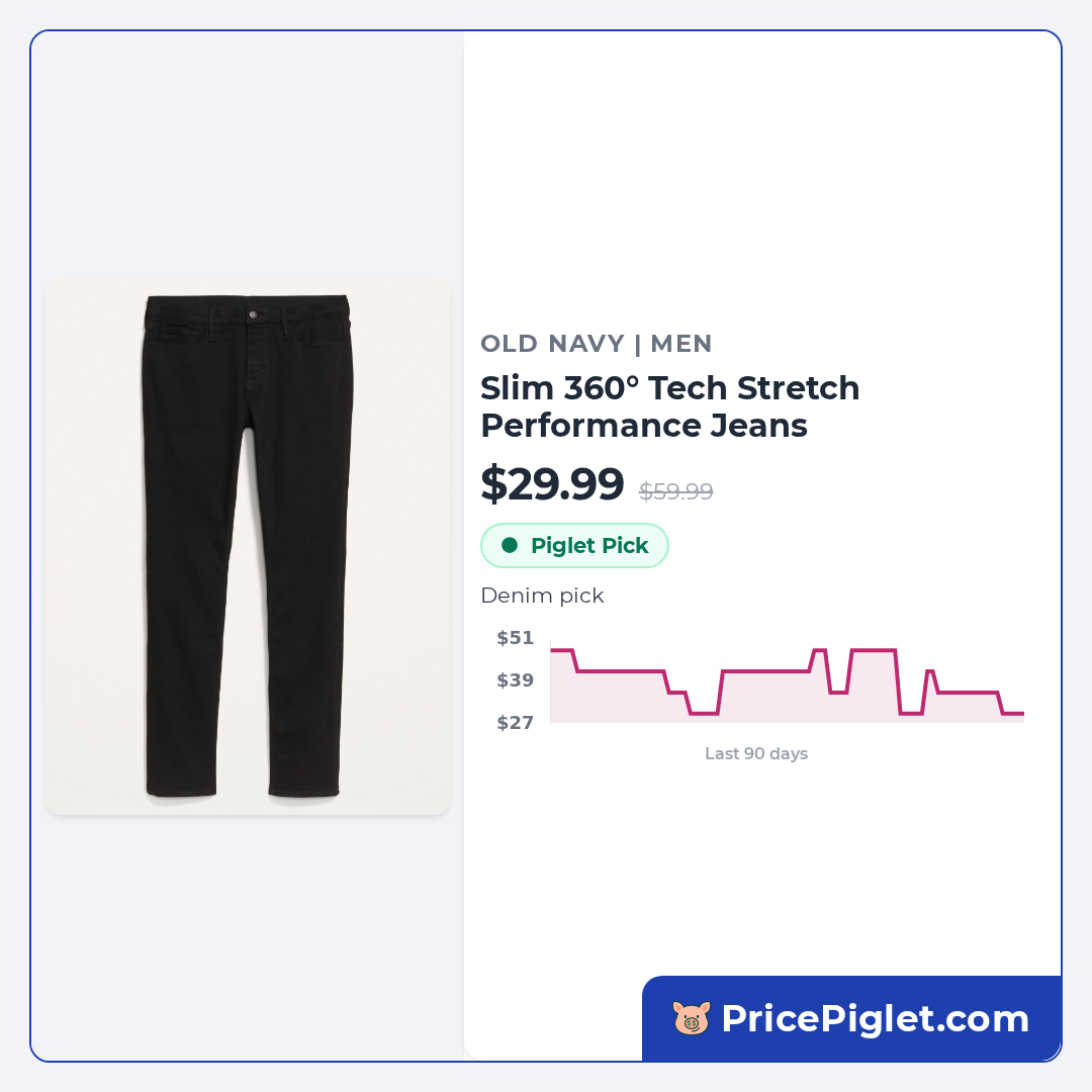 Slim 360° Tech Stretch Performance Jeans