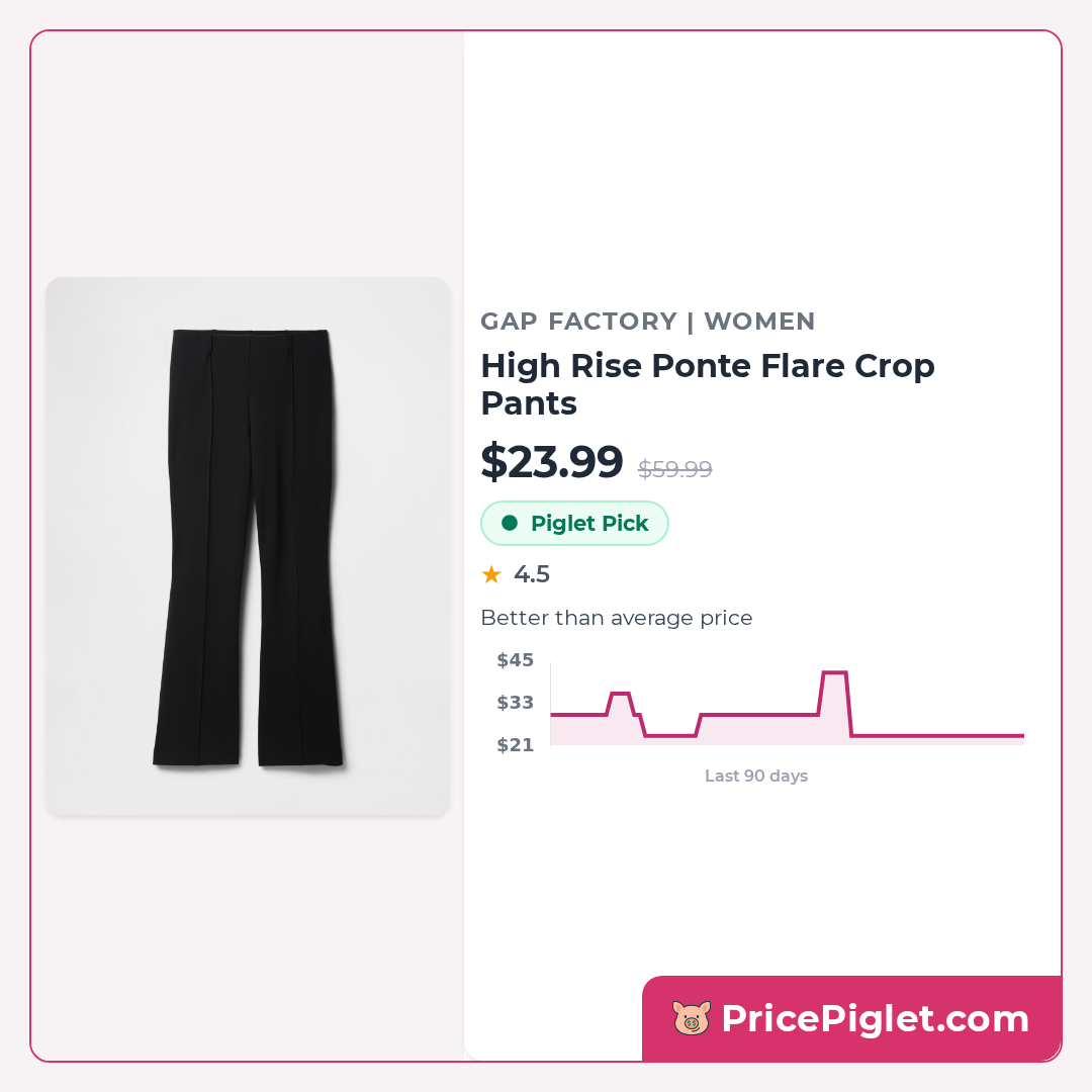 High Rise Ponte Flare Crop Pants