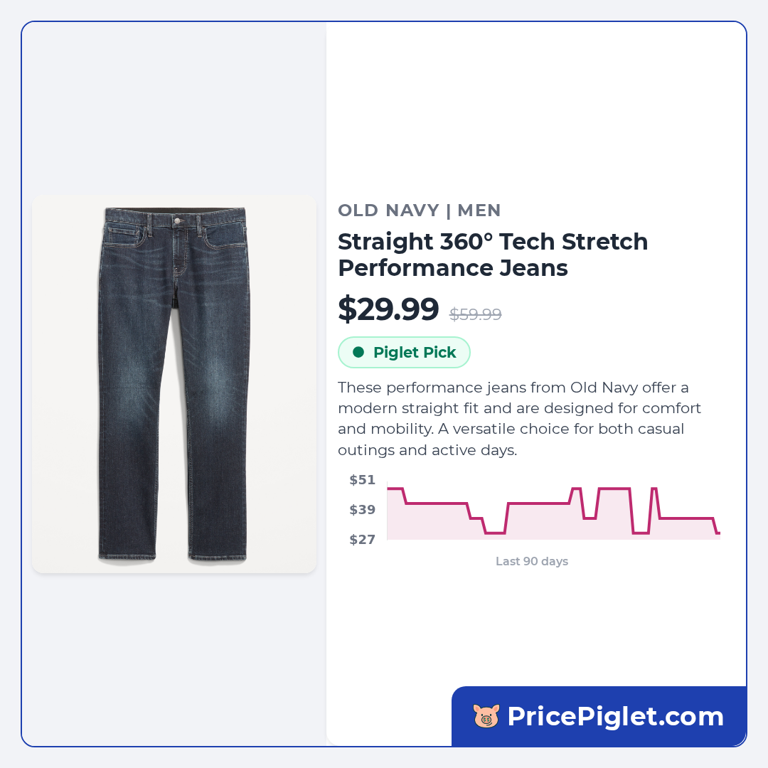Straight 360° Tech Stretch Performance Jeans