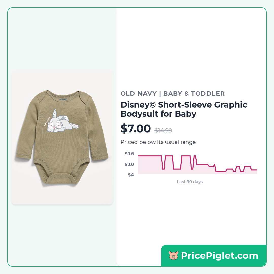 Disney© Short-Sleeve Graphic Bodysuit for Baby