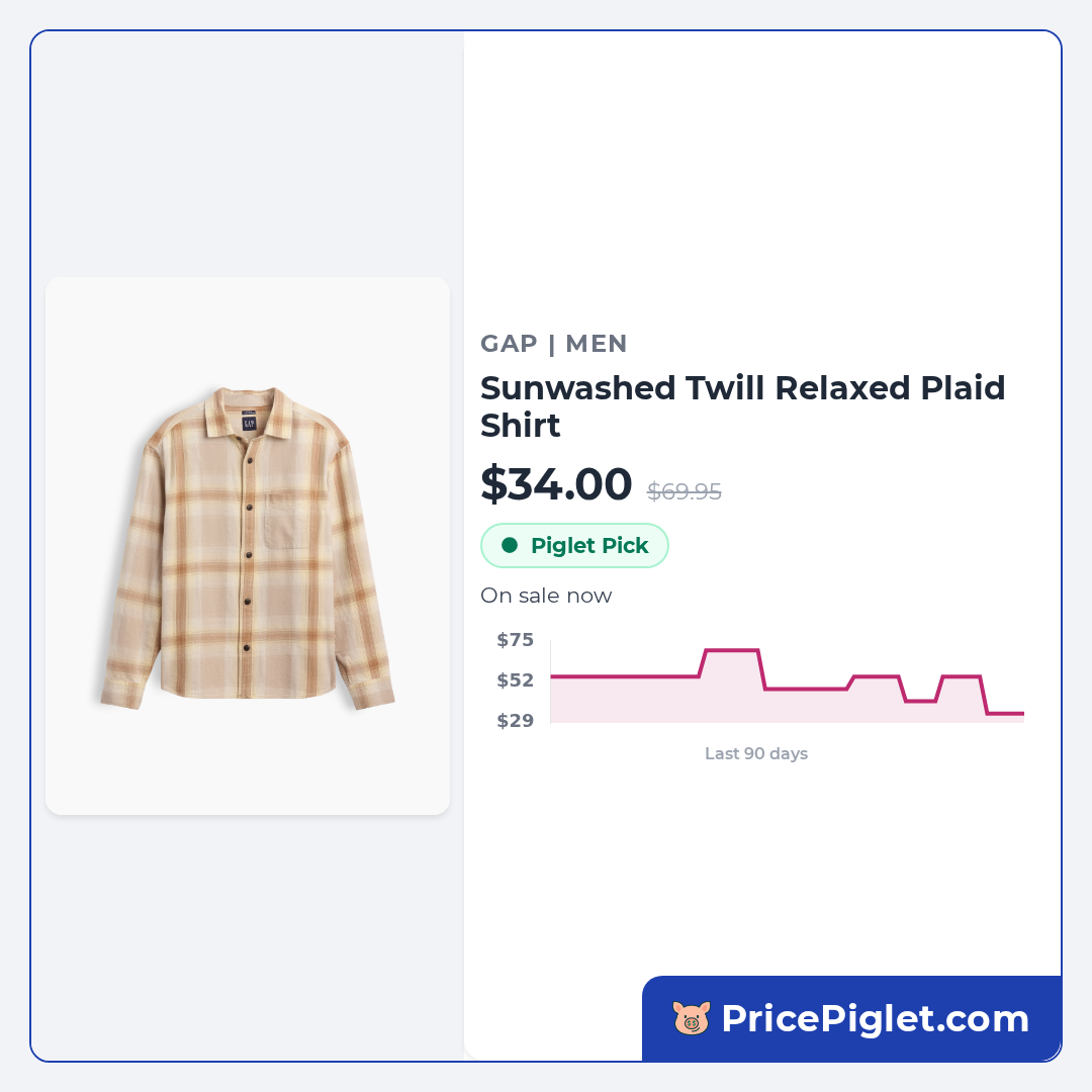 Sunwashed Twill Relaxed Plaid Shirt