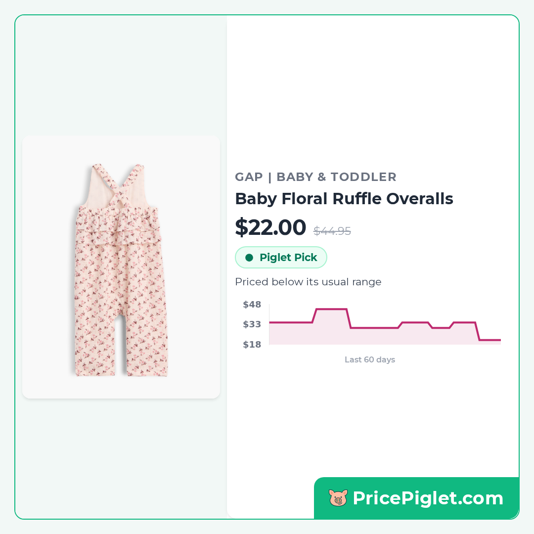 Baby Floral Ruffle Overalls