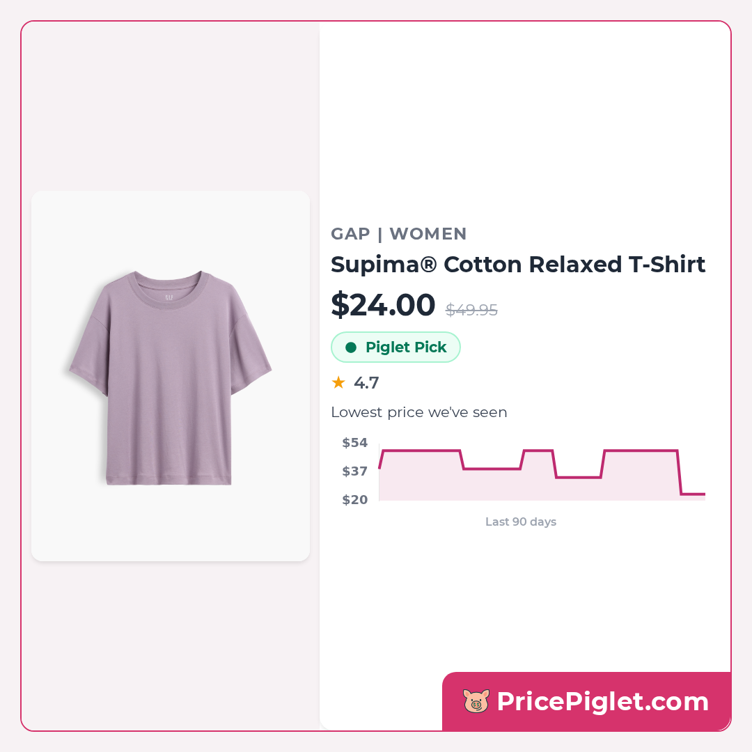 Supima® Cotton Relaxed T-Shirt