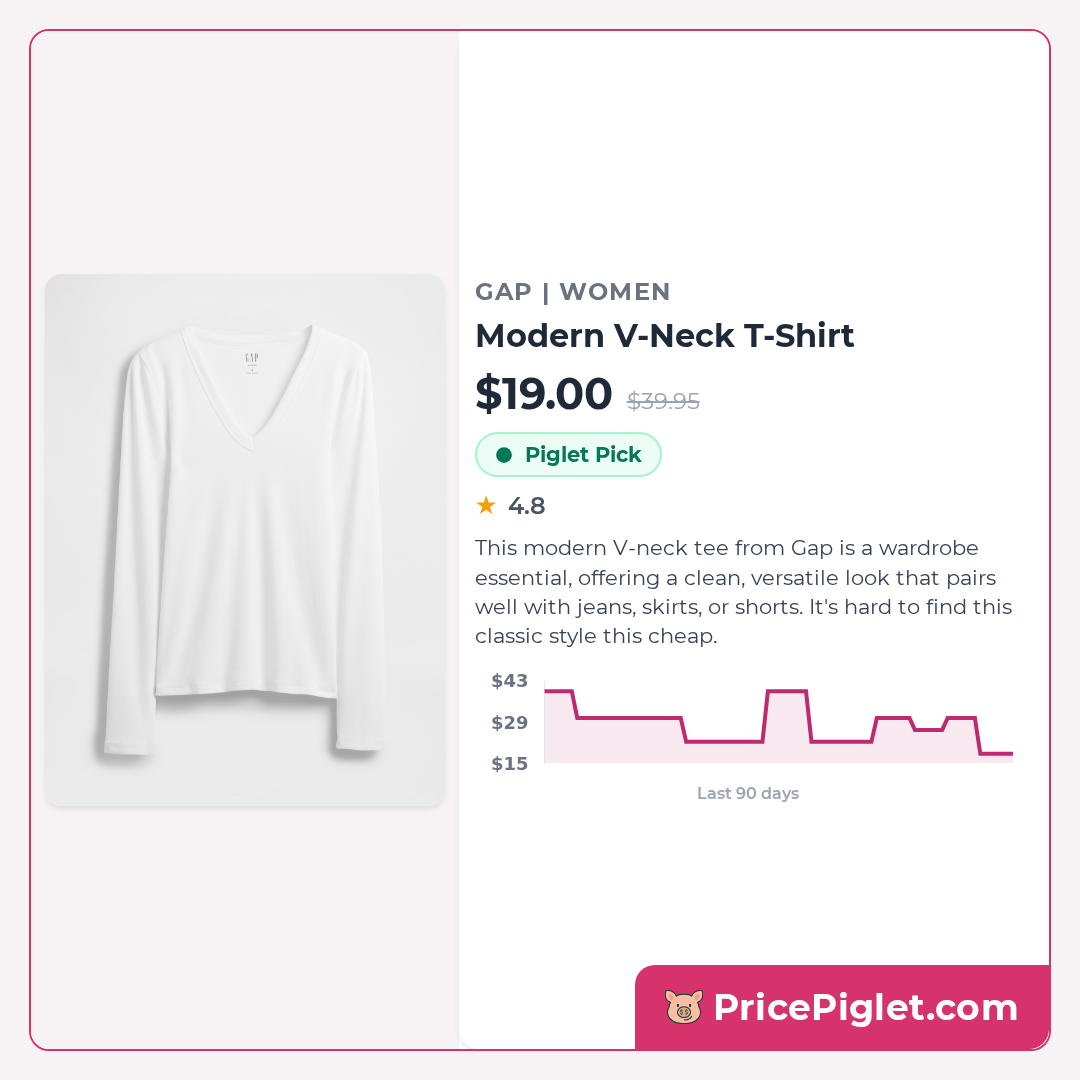 Modern V-Neck T-Shirt