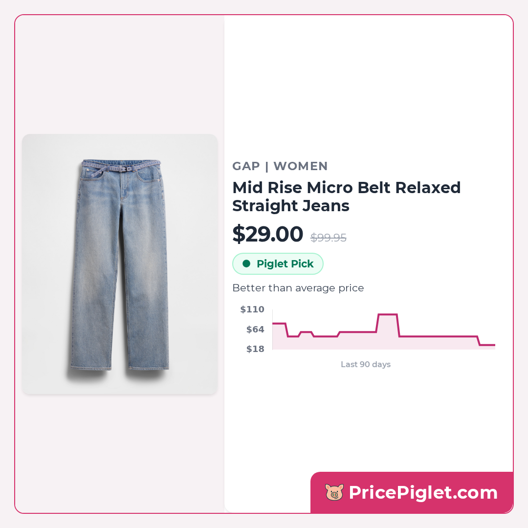 Mid Rise Micro Belt Relaxed Straight Jeans