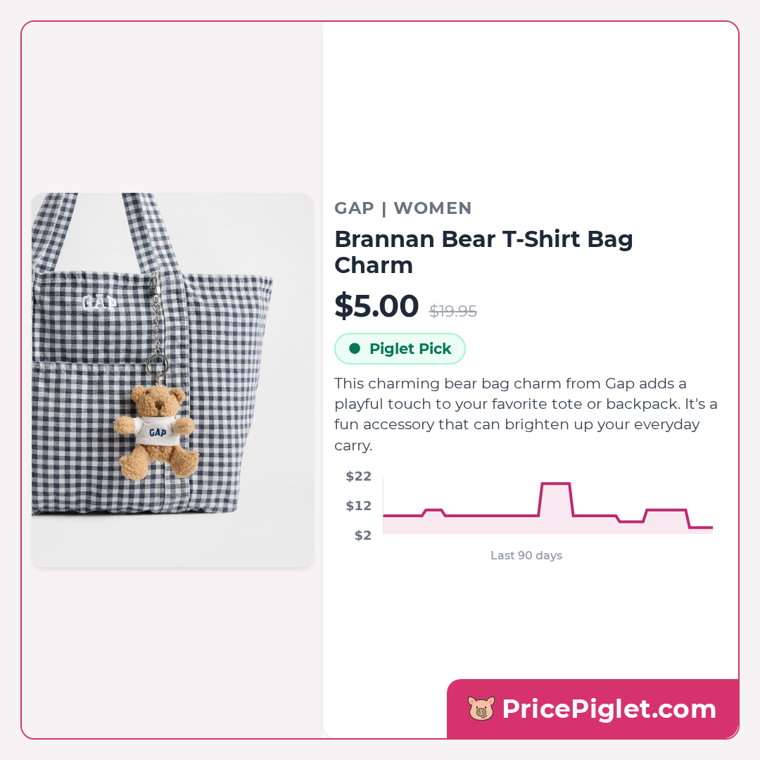 Brannan Bear T-Shirt Bag Charm
