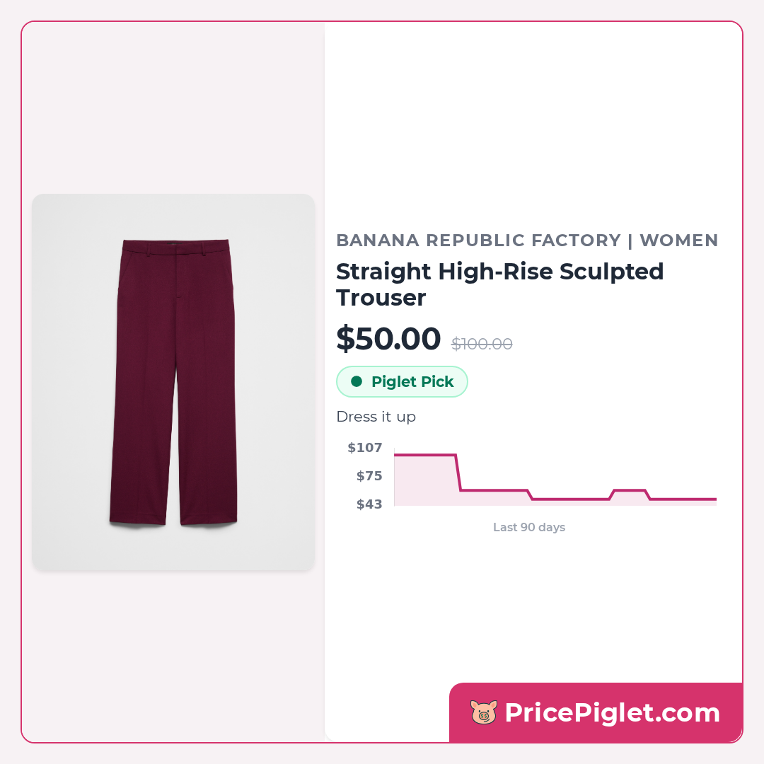Straight High-Rise Sculpted Trouser