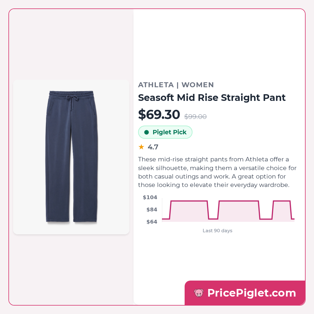 Seasoft Mid Rise Straight Pant