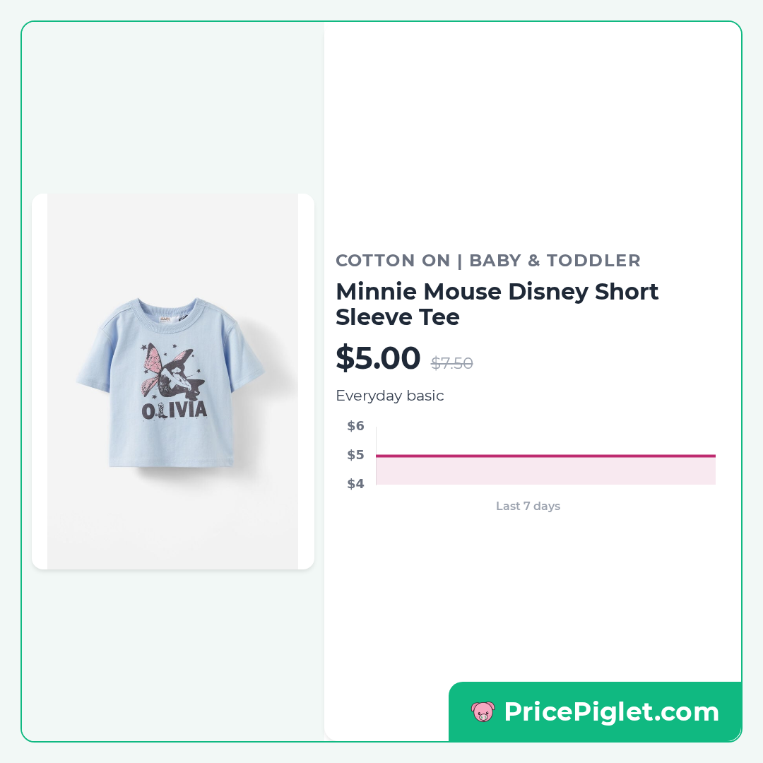 Minnie Mouse Disney Short Sleeve Tee