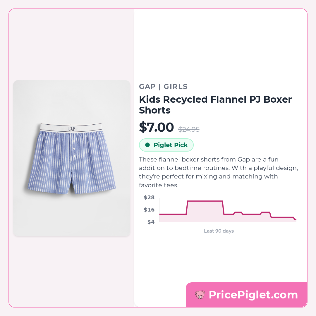 Kids Recycled Flannel PJ Boxer Shorts